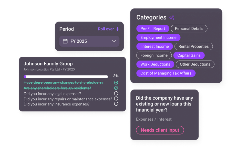 Reusable Taxy templates for tax information requests across client entities