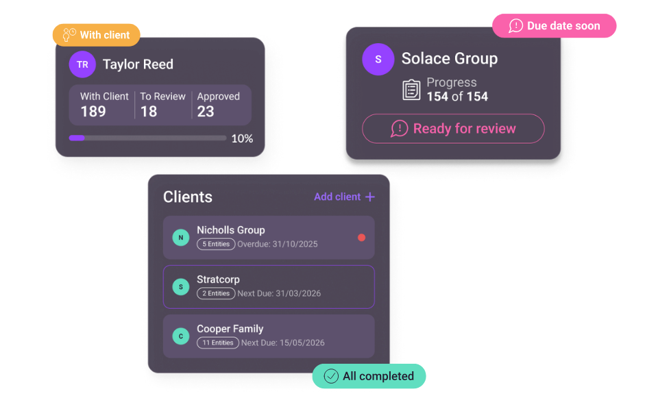 Taxy live dashboard showing the status of every client return at a glance
